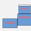 System Preferences Arrangement
